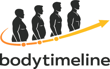 BodyTimeline